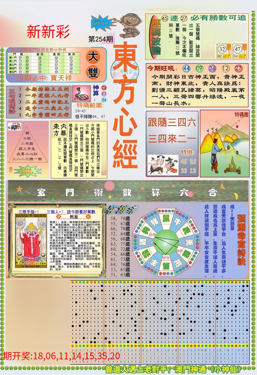 (新版)东方心经A